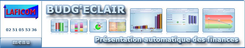 BUDG'ECLAIR Présentation automatique des finances